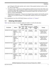 MCIMX6X2EVN10AB557 datasheet.datasheet_page 3