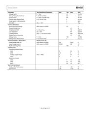 AD8451-EVALZ 数据规格书 5