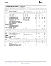 BQ51010BYFPR datasheet.datasheet_page 6