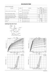 2SA2016 datasheet.datasheet_page 2