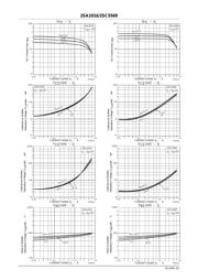 2SA2016 datasheet.datasheet_page 3