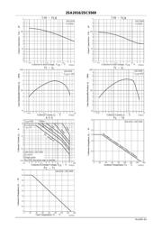 2SA2016 datasheet.datasheet_page 4