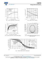 CNY70 datasheet.datasheet_page 4