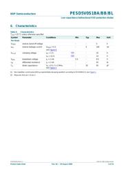 PESD5V0S1UL,315 datasheet.datasheet_page 5