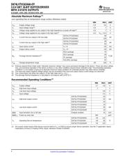 CLVTH16244AIDGVREP datasheet.datasheet_page 4