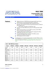 EPM7064STI447N datasheet.datasheet_page 1