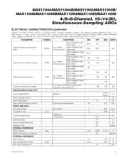 MAX11045B datasheet.datasheet_page 3