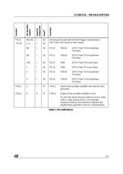 ST10R272LT1 数据规格书 5