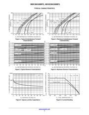 MBR30H100MFST3G datasheet.datasheet_page 3