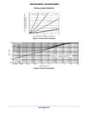 MBR30H100MFST1G datasheet.datasheet_page 4