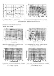 1N5367 datasheet.datasheet_page 4