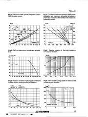 T2513DH datasheet.datasheet_page 3