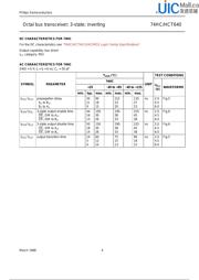 74HCT640D datasheet.datasheet_page 4