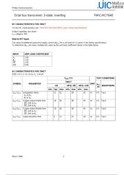 74HCT640D datasheet.datasheet_page 5