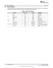 ADS1262EVM-PDK datasheet.datasheet_page 6