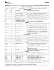 DRV8711 datasheet.datasheet_page 3