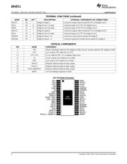 DRV8711 datasheet.datasheet_page 4