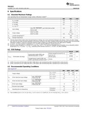 TRS3221IPWR 数据规格书 4