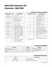 MAX7360EVKIT+ 数据规格书 2