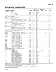 AD6623ASZ datasheet.datasheet_page 5