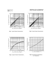 IRFR9120 datasheet.datasheet_page 3