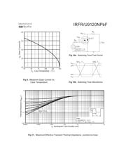 IRFR9120 datasheet.datasheet_page 5