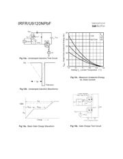 IRFR9120 datasheet.datasheet_page 6