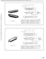 HDE-CTH(4-40)(10) datasheet.datasheet_page 3