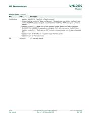 LPC18S10FET180E datasheet.datasheet_page 4