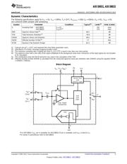 ADC08831IMX/NOPB datasheet.datasheet_page 5