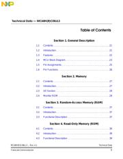 MC33771ATA6AE datasheet.datasheet_page 5