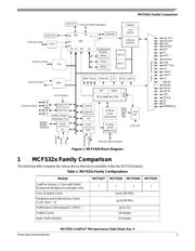 MCF5328CVM240 数据规格书 3