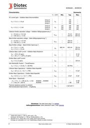 BC856BW 数据规格书 2
