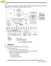 MPC860TZQ66D4 datasheet.datasheet_page 2