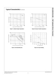 KSA1381 datasheet.datasheet_page 5