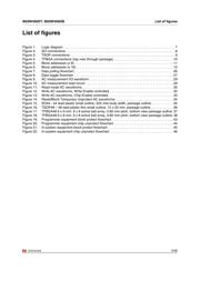 M29W400DB70N1 datasheet.datasheet_page 5