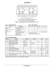 MC100EL29DWR2 datasheet.datasheet_page 2