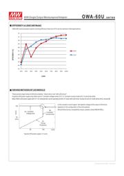 OWA-60U-12 datasheet.datasheet_page 4