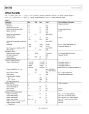 AD5763 datasheet.datasheet_page 4