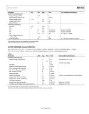 AD5763 datasheet.datasheet_page 5