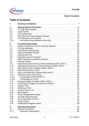 SAK-TC1796-256F150E BE datasheet.datasheet_page 5