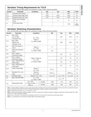 DS92LV1021AMSA/NOPB datasheet.datasheet_page 6