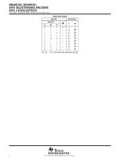 SN74HC251DBR datasheet.datasheet_page 2