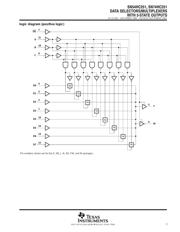 SN74HC251PWT datasheet.datasheet_page 3