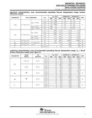 SN74HC251DBR datasheet.datasheet_page 5