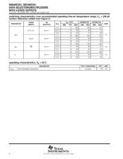 SN74HC251PWT datasheet.datasheet_page 6