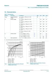 PMEG6010CEGWX datasheet.datasheet_page 5