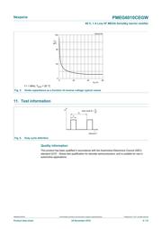 PMEG6010CEGWX datasheet.datasheet_page 6