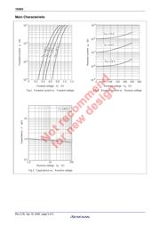 1SS83 datasheet.datasheet_page 5