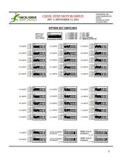 G201X datasheet.datasheet_page 5